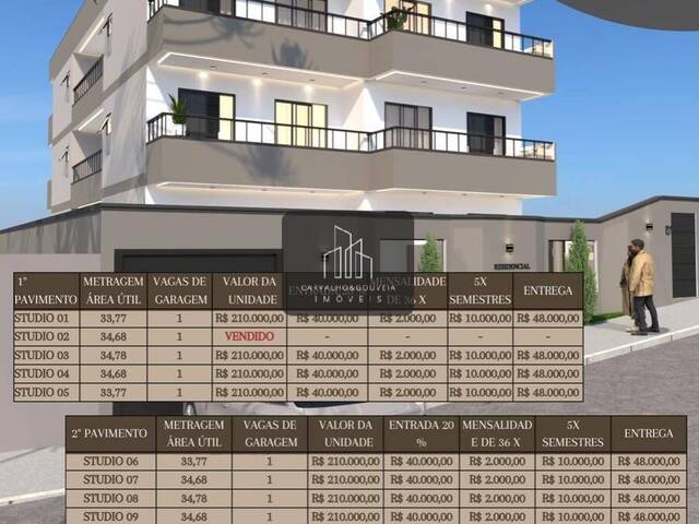 Apartamento para Venda em Poços de Caldas - 4